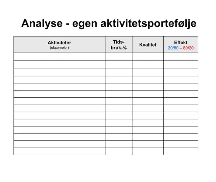 Aktivitetssporingsskjema for effektiv tids- og aktivitetsstyring i ledelsesutvikling.